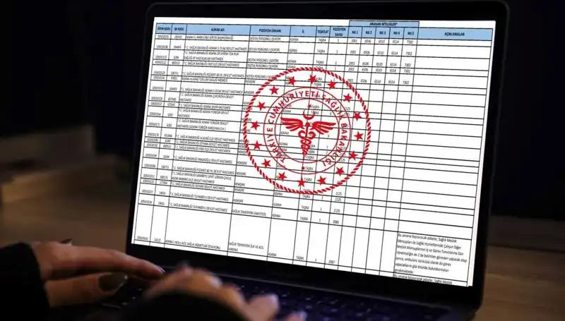 2025 Sağlık Bakanlığı 19 Bin Personel Alımı: Detaylar ve Başvuru Rehberi