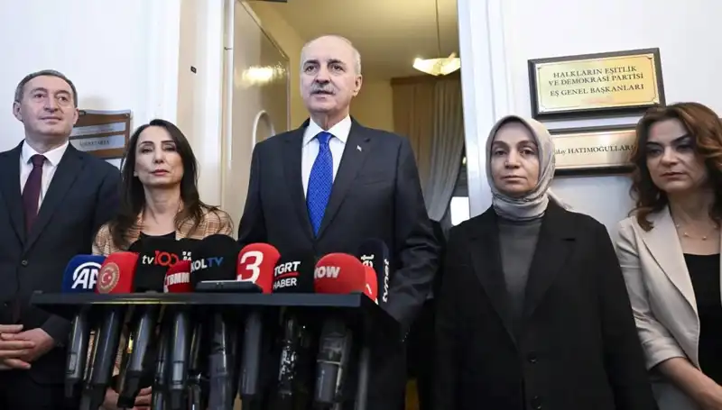 Numan Kurtulmuş, Türkiye’nin Siyasi Partilerini Ziyaret Etti: Hedefler ve Değerlendirmeler